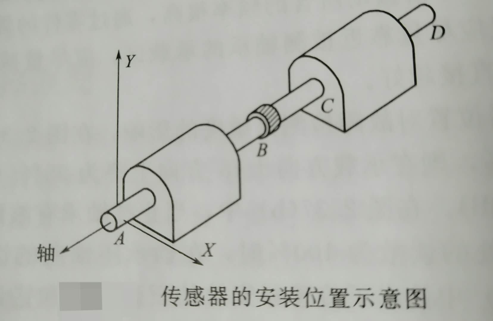 几种通用机器测量及安装的方法