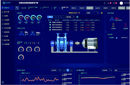 龙城国际设备健康管理系统——智能运维·保运行
