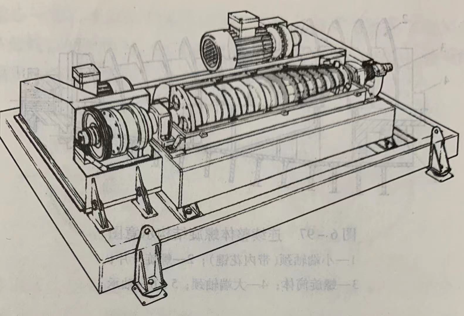 卧螺离心机是怎样进行工作的