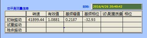 动平衡 /></span> </p><p align=