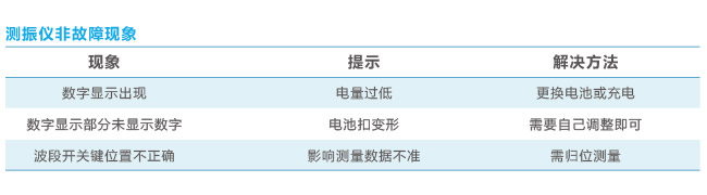 测振仪非故障现象