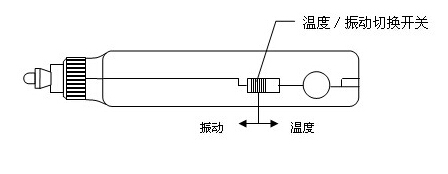 测振仪振动测温开关