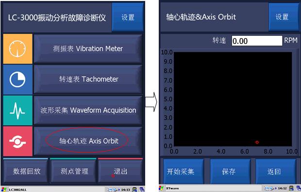 振动分析仪轴心轨迹