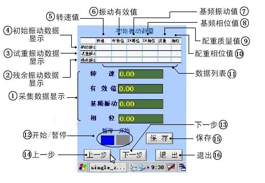 手持式动平衡仪初始振动测量界面