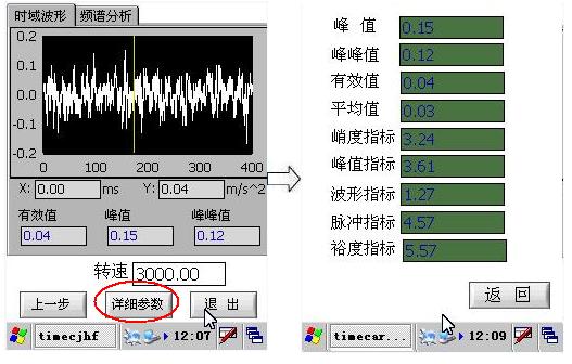 时域参数显示