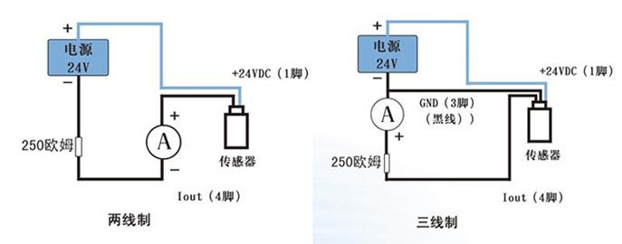 电气接线图