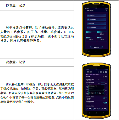 各种抄表量，观察量记录，实现数据云存储，实现数据化管理设备状态