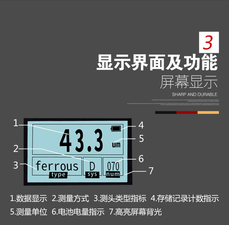 LC180S 涂层测厚仪产品展示