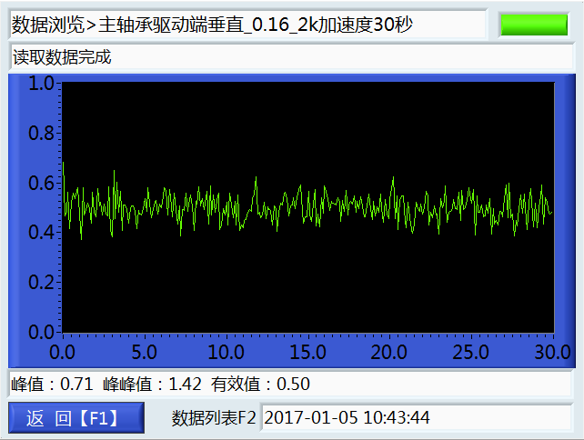 LC-100A点巡检仪数据回放浏览-波形