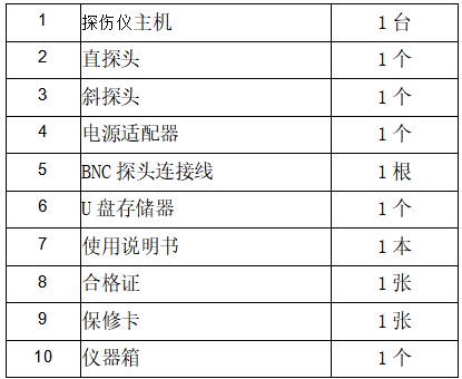 探伤仪配置
