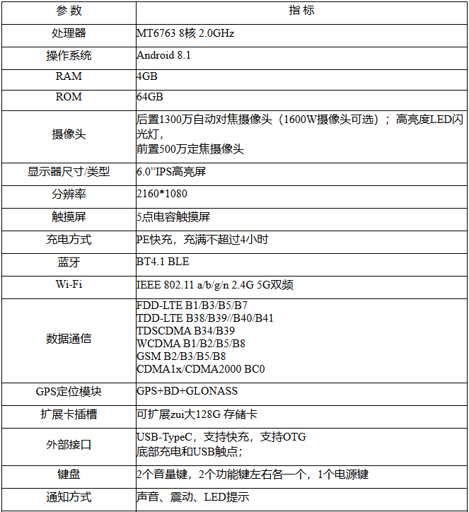 技术参数 技术参数