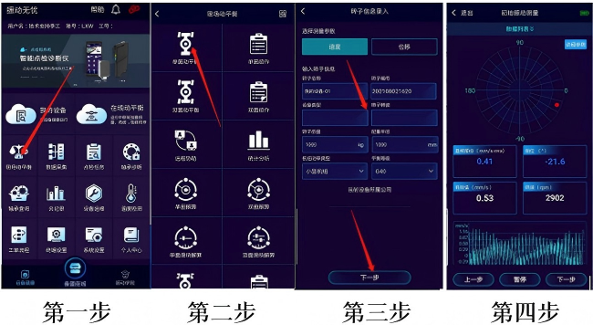 转子配置
