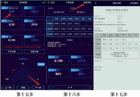 平衡结果