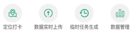 合理化管理