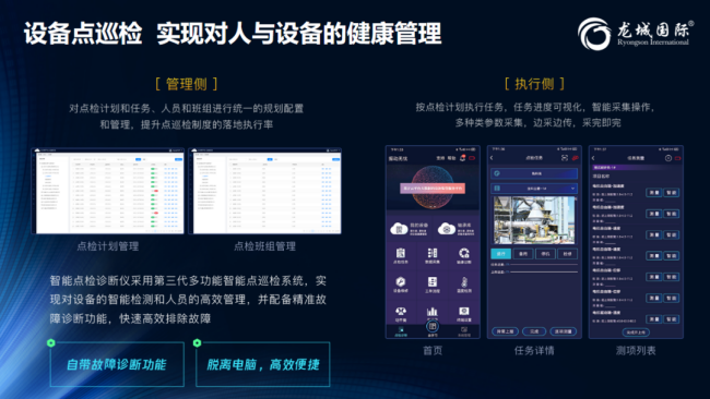  管理与执行