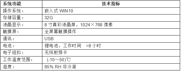 LC-6000振动分析仪基本参数