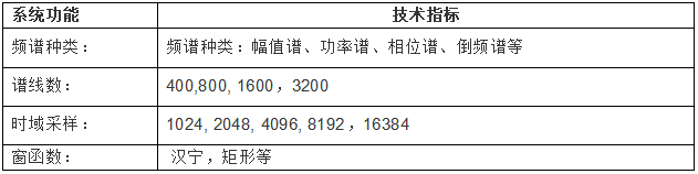 LC-6000振动分析仪频谱分析