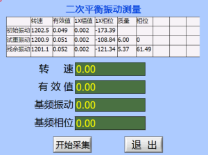 二次平衡