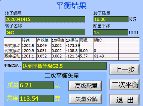 平衡结果
