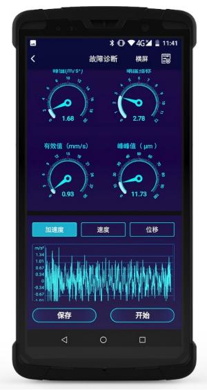 振动分析及故障诊断 振动分析及故障诊断