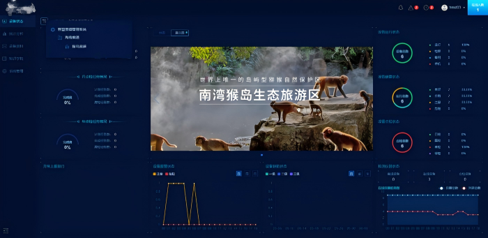 多种状态量在线监测